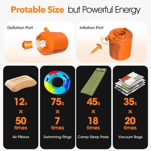 GIGA PUMP Portable Air Pump - Ultra-Light 2.8oz Rechargeable Mini Pump for Inflatables | Ideal for Air Mattresses, Pool Floats & Vacuum Bags