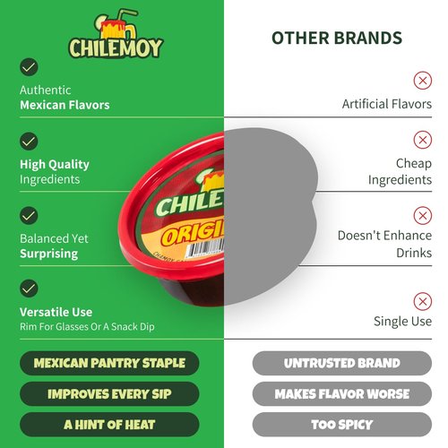 CHILEMOY Rim Dip Chamoy | Handcrafted Mexico | Chamoy Rim Paste for Cocktails, Seltzer, Michelada Rim Dip | Tajin Rimmer for Cocktails 8oz Original
