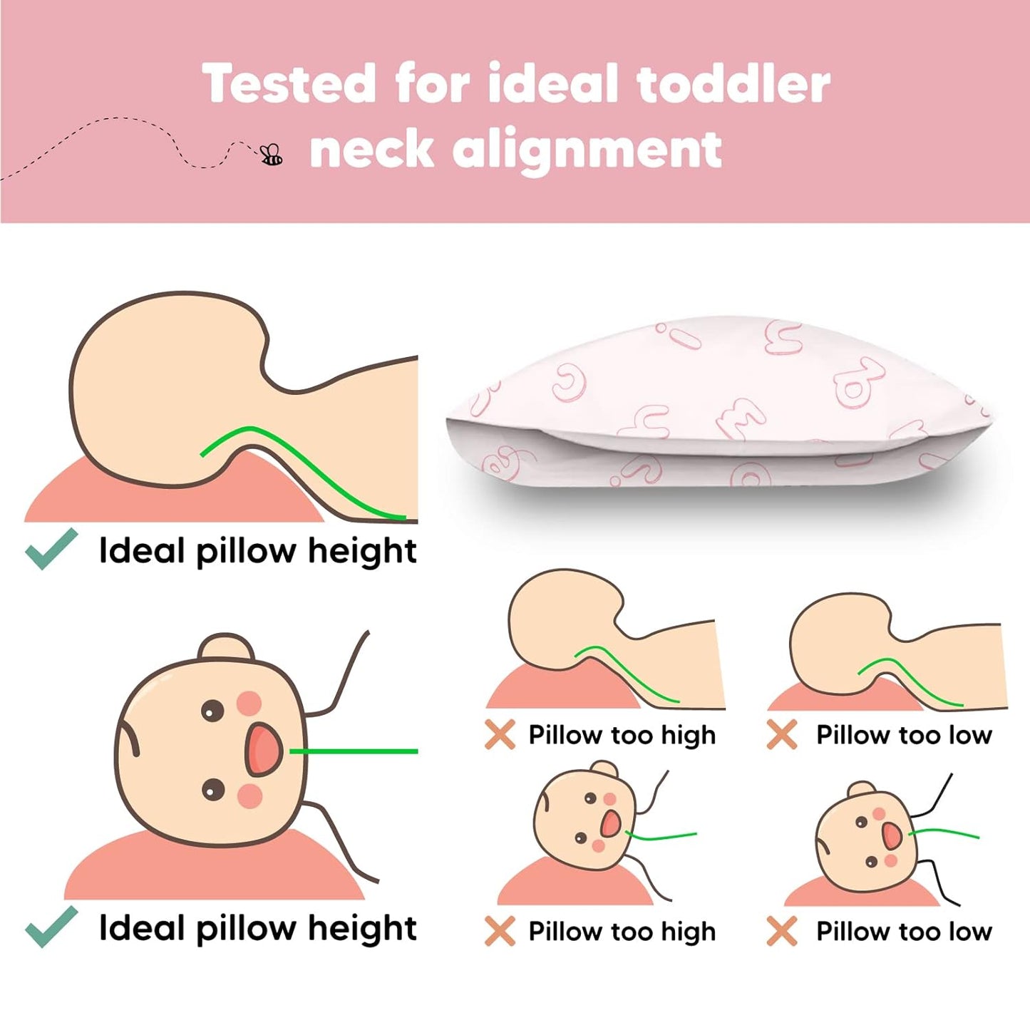 My Little Dreamy Toddler Pillow - Organic Cotton Travel Bed Pillow with Soft Pillowcase | 13x18, Machine Washable, Ages 2-5 (ABC Land Rose)
