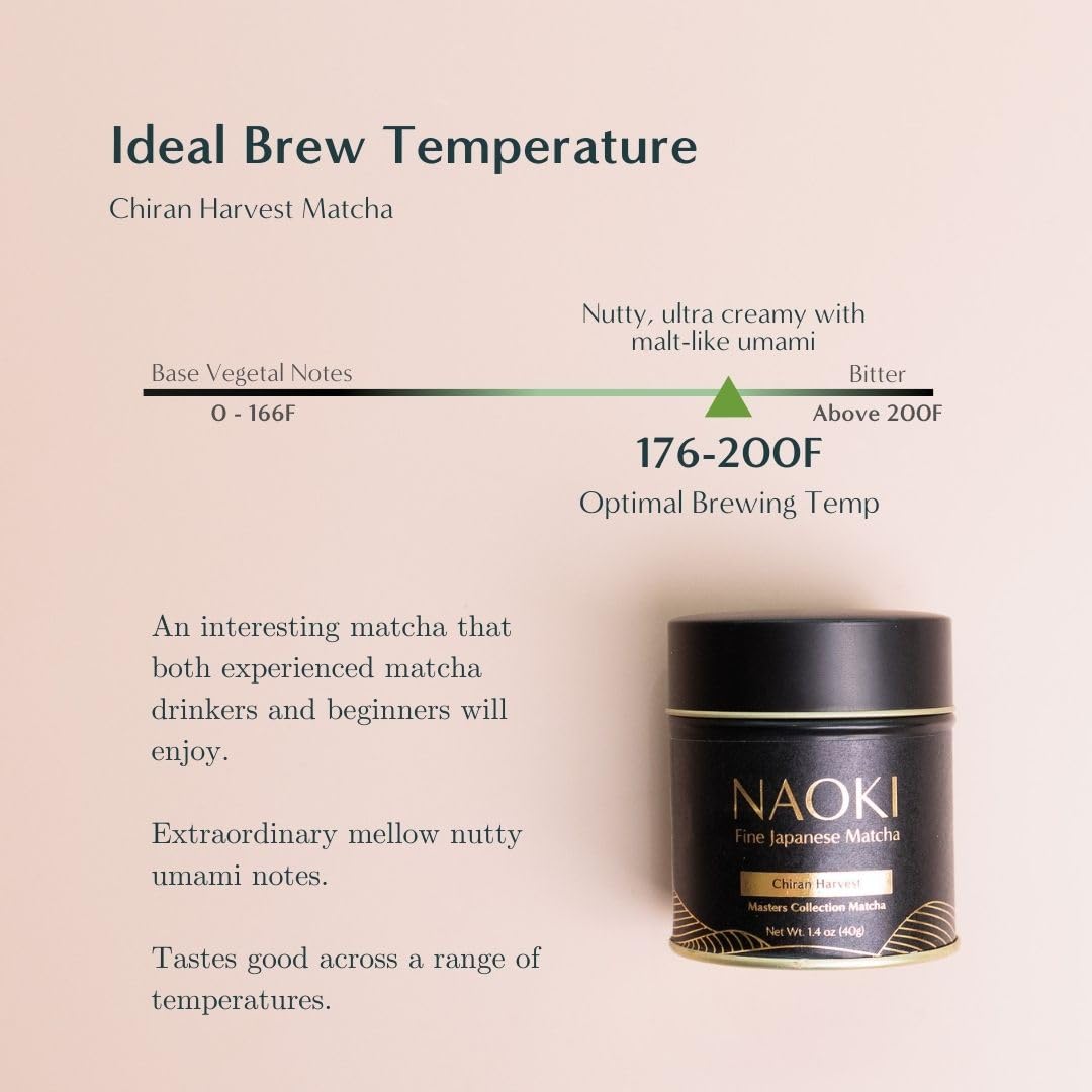 Naoki Matcha - Authentic Japanese Ceremonial Grade Green Tea Powder | Chiran Harvest Collection (40g / 1.4oz)