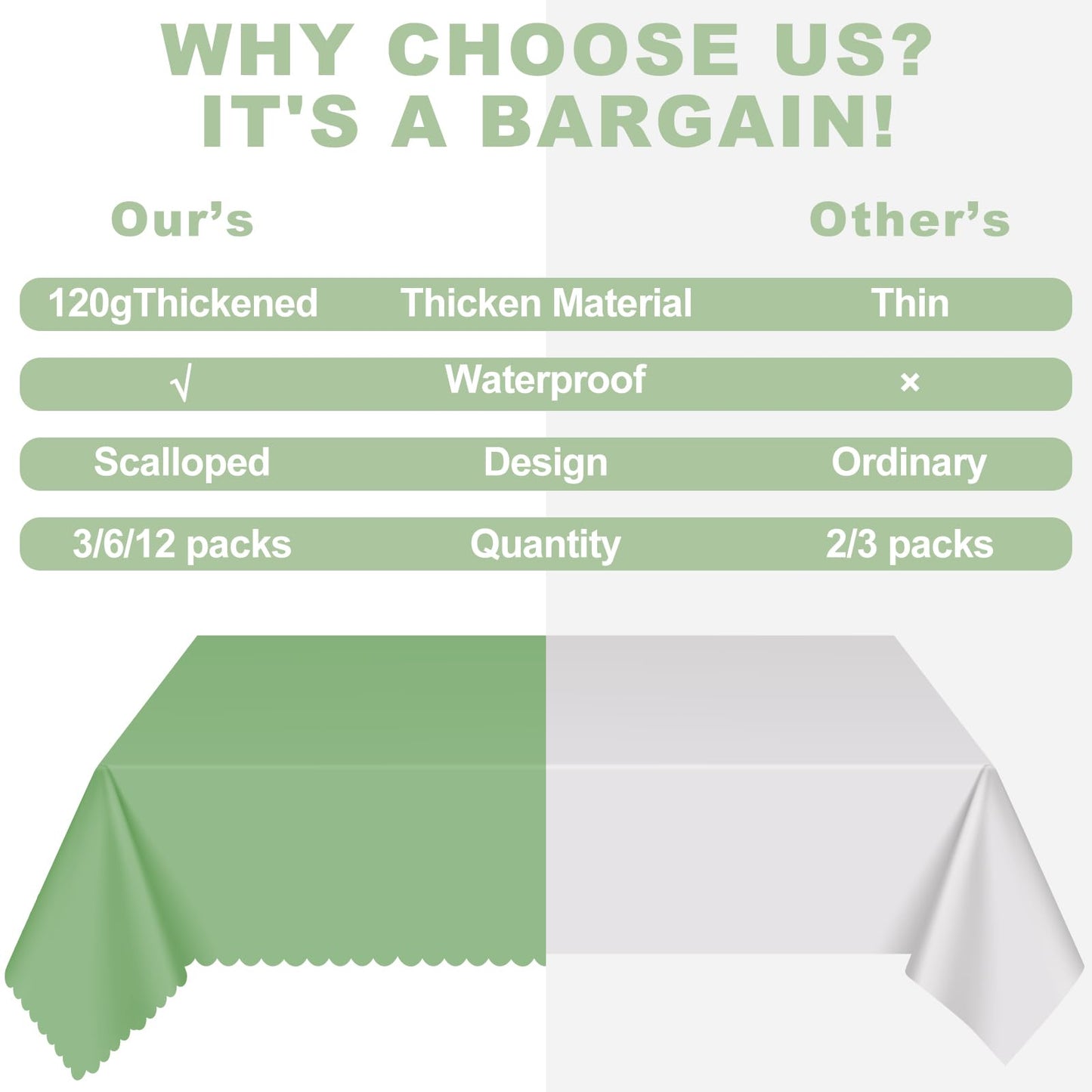 3 Pack Plastic Sage Green Tablecloth, 54 X 108Inch Scalloped Table Cover Disposable Sage Green Tables Cloth for Rectangle Tables Waterproof Table Cover for Baby Shower Bridal Tea Party Wedding