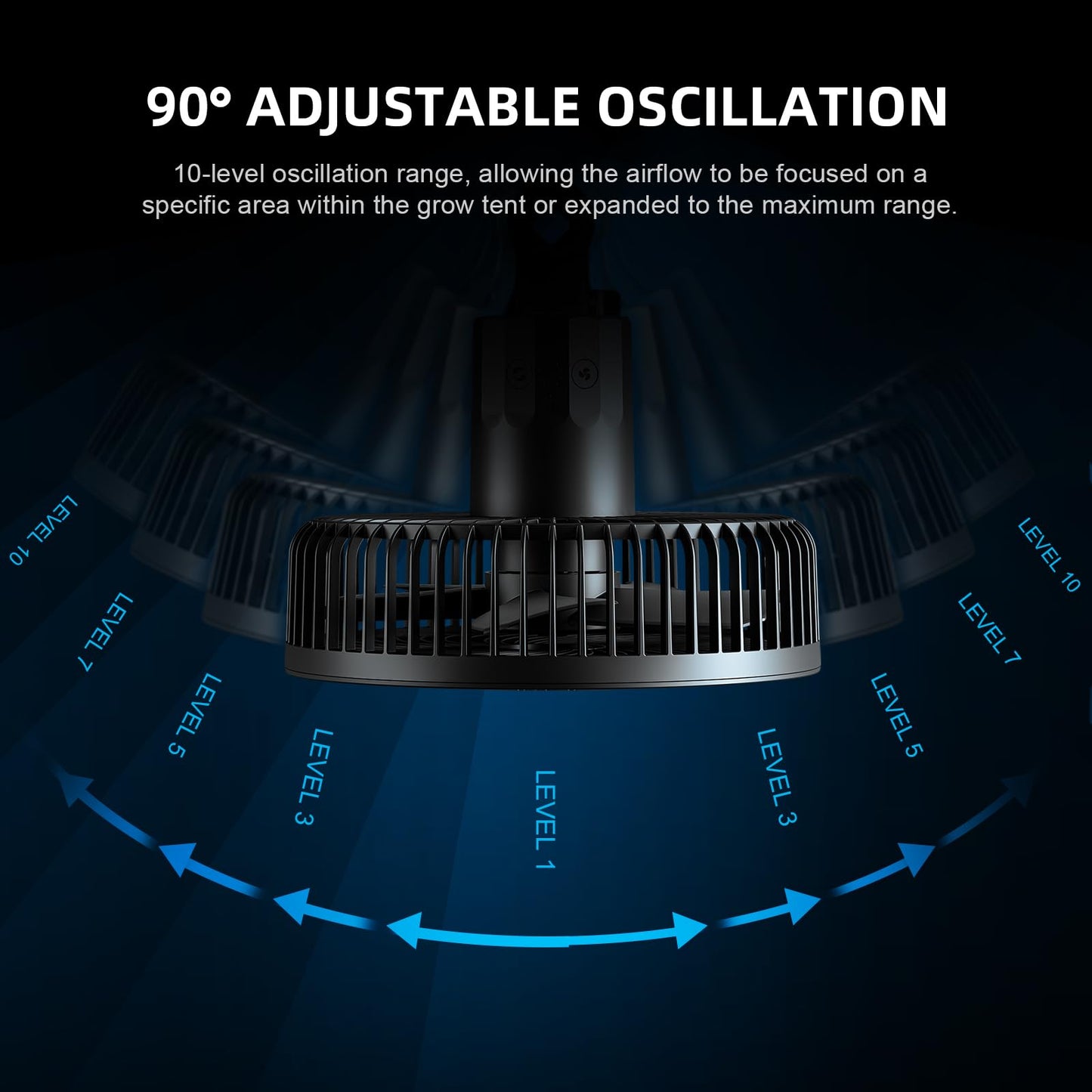Spider Farmer 2-Pack Grow Tent Clip Fan 6", EC Motor, Custom 10 Dynamic Wind Speeds and 10-Level Oscillation, Weatherproof IP-54, Powerful Airflow but Quiet for Hydroponics Circulation Cooling