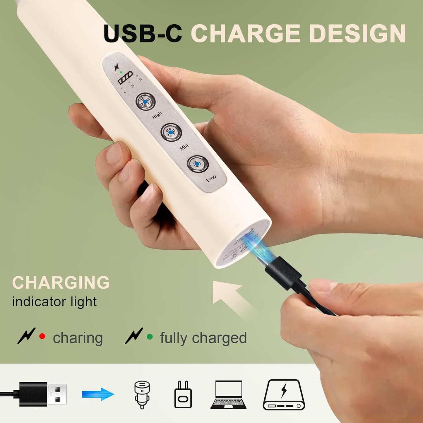 YUSWKO Handheld Milk Frother - Rechargeable Electric Whisk with 3 Heads & 3 Speeds for Lattes, Cappuccinos & More