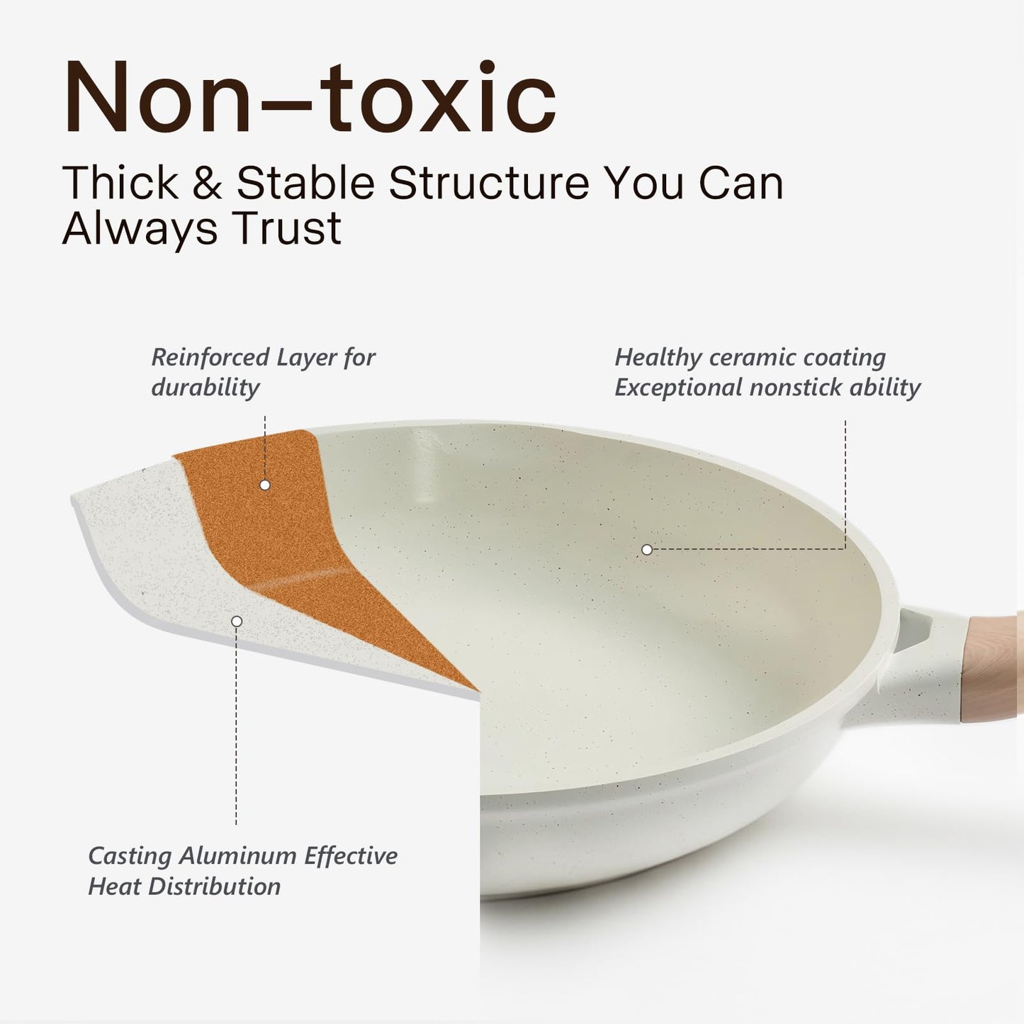 Pots and Pans Set Non Stick Non-Toxic 22 Pcs Ceramic Cookware Sets Nonstick Kitchen Pot&Pan With Lid Cream White Granite Induction Compatible with Glass Lids Crepe Frying Pan PFOA/PFOS-Free