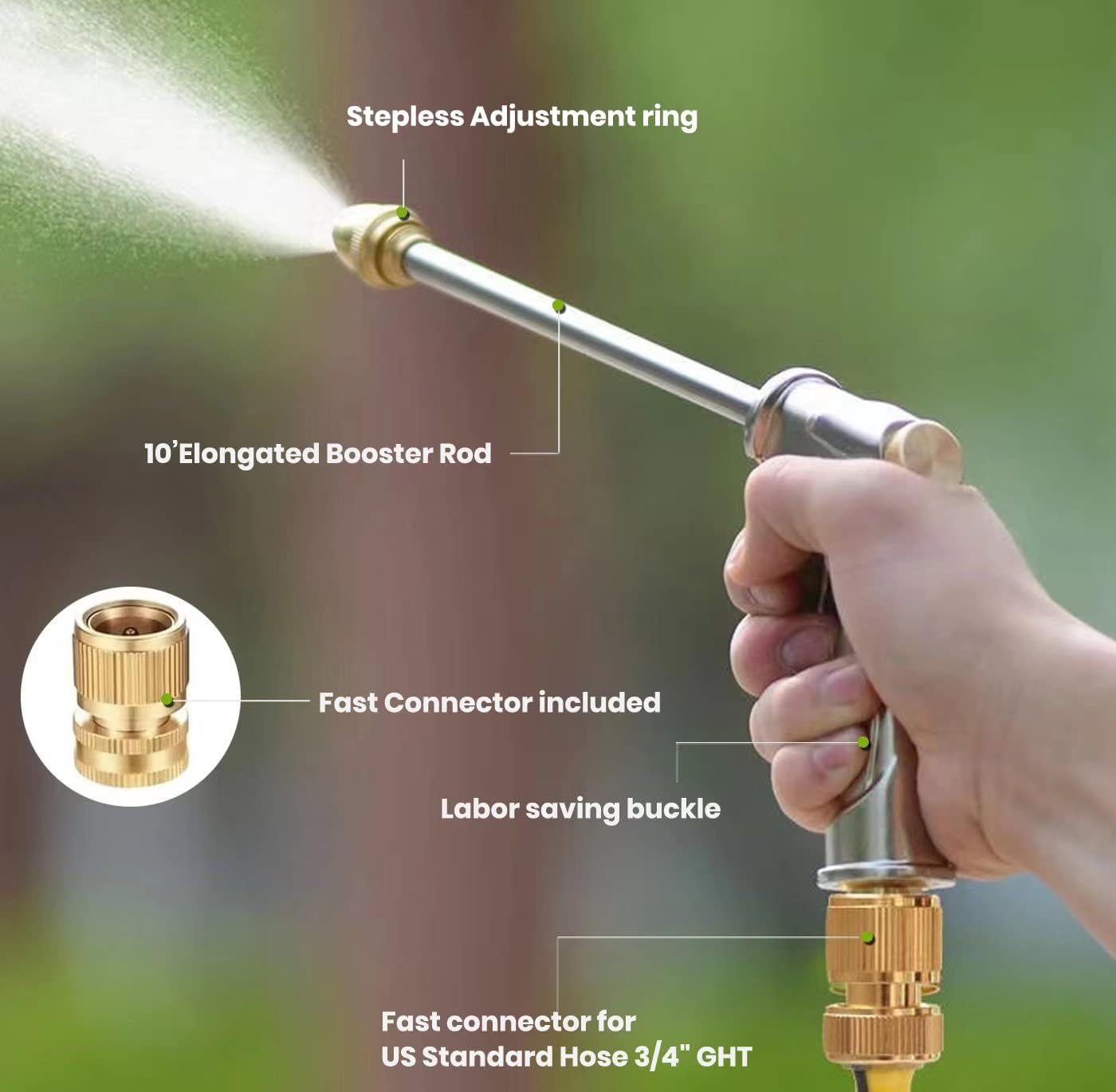 Skiennix High Pressure Garden Hose Nozzle - Versatile Sprayer for Lawn, Car Washing & Pet Showering