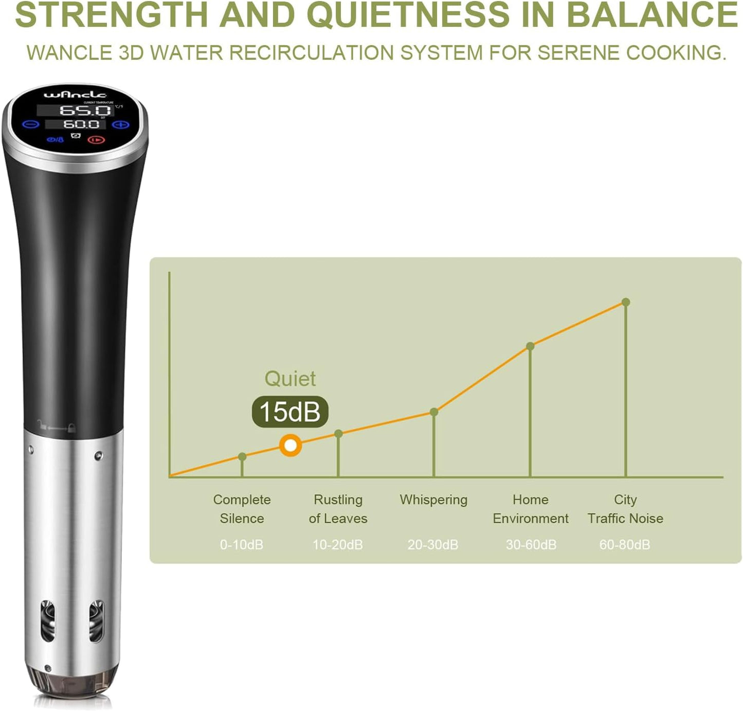 Wancle Sous Vide Cooker - 1100W Waterproof Thermal Immersion Circulator with Reservation Function