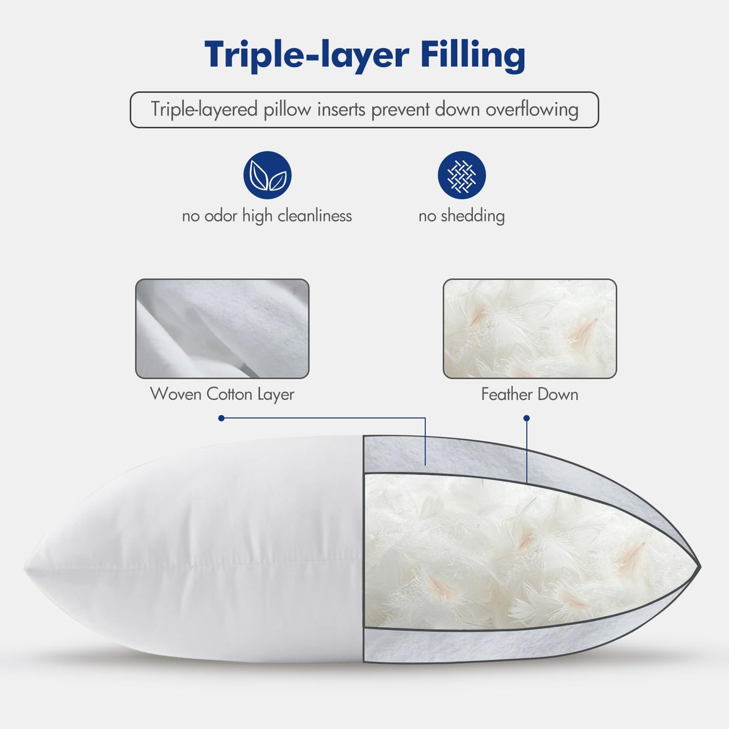 MIULEE Feather Pillow Insert 14x22, Decorative Down Feather Fluffy Throw Pillow Cotton Fabric for Living Room Sofa Bed