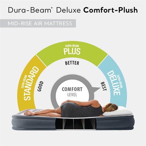 Intex Mid-Rise Air Mattress - Built-In Pump & Dura-Beam Deluxe Comfort | Full Size Portable Luxury Bed for Adults & Camping
