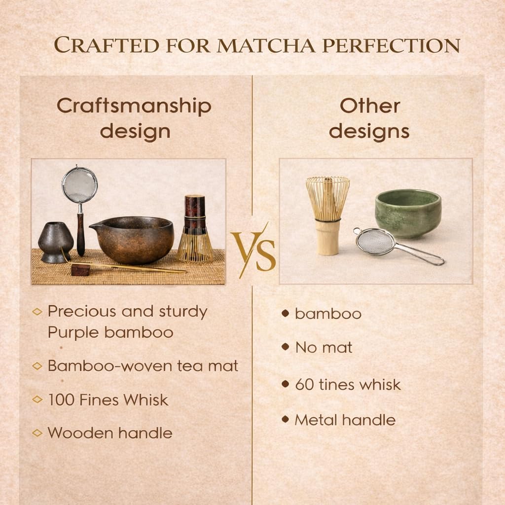 Skiennix Matcha Whisk Set - 7-Piece Complete Kit with Handmade Bowl, 100-Prong Bamboo Whisk & Accessories