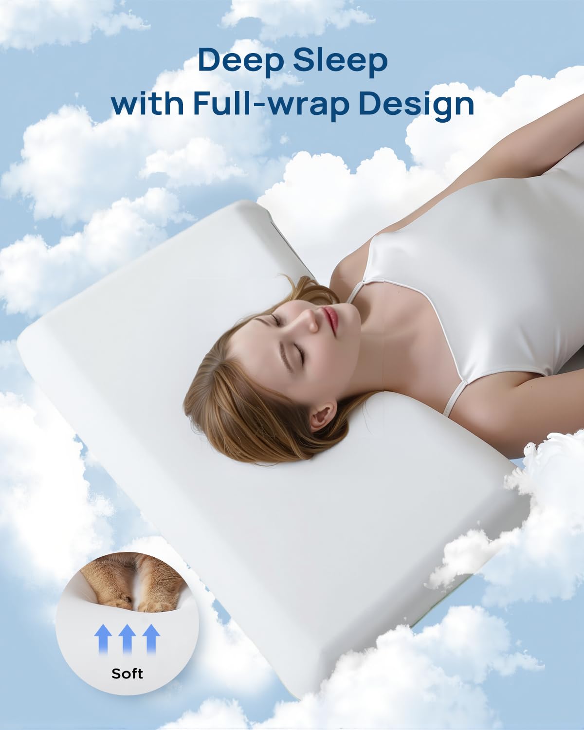 Releep Cooling Soft Memory Foam Pillow, Cervical Neck Pillow for Side Sleepers, Back & Stomach Sleepers, Ergonomic Orthopedic Design for Neck Pain Relief and Deep Sleep, CertiPUR-US, White