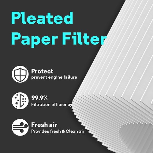 Briggs & Stratton Air Filter Replacement - 5 Pcs Lawn Mower Cleaner Cartridge for 500EX, 550EX, 575EX, 625EX, 675EXI, 725EXI | Toro Recycler Series Compatible