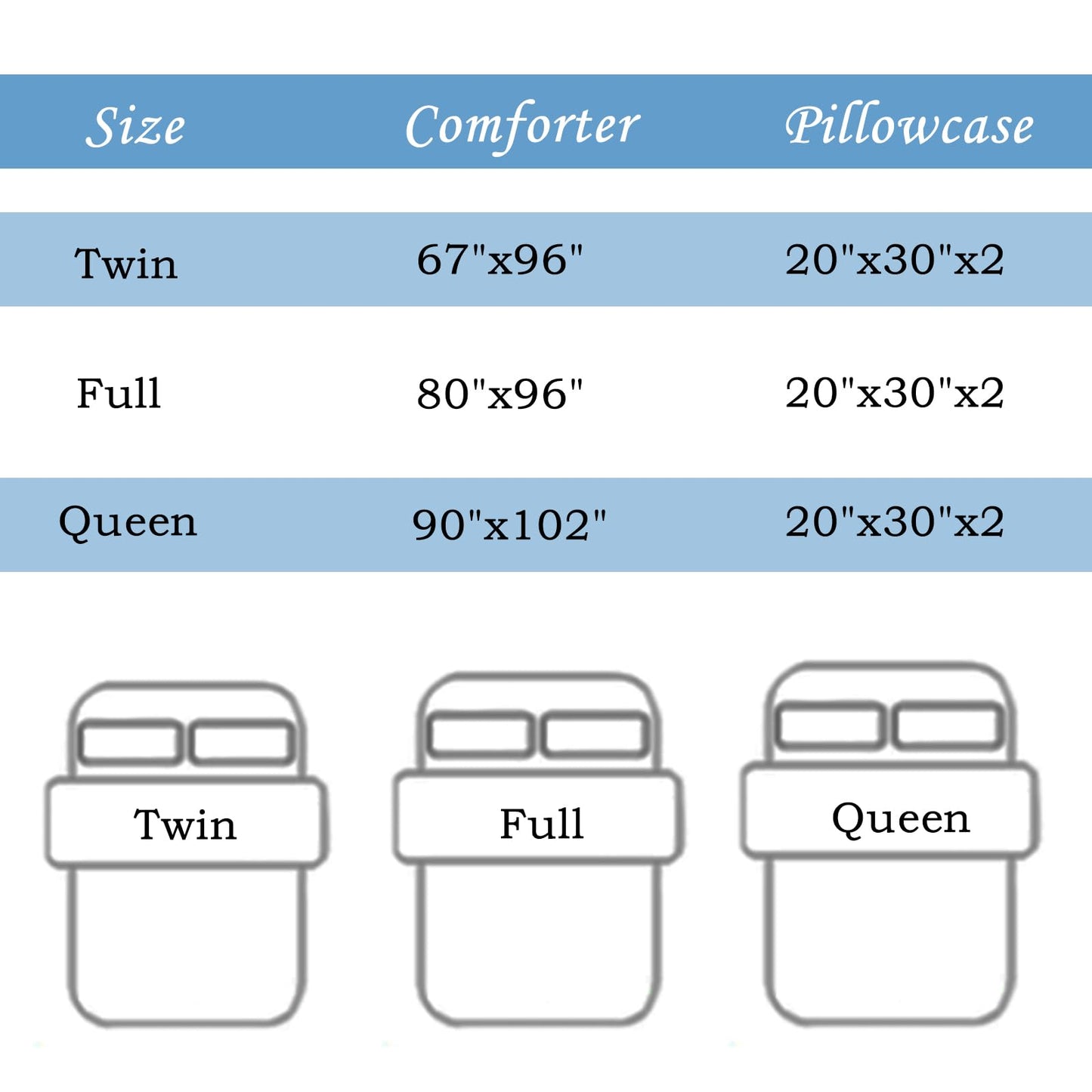 QOOMO Fire Truck Kids Comforter Set, 3Pcs Bedding Set, Full Size, Printed Comforter with 2 Pillowcases, Down Alternative, Soft and Lightweight, for All Seasons