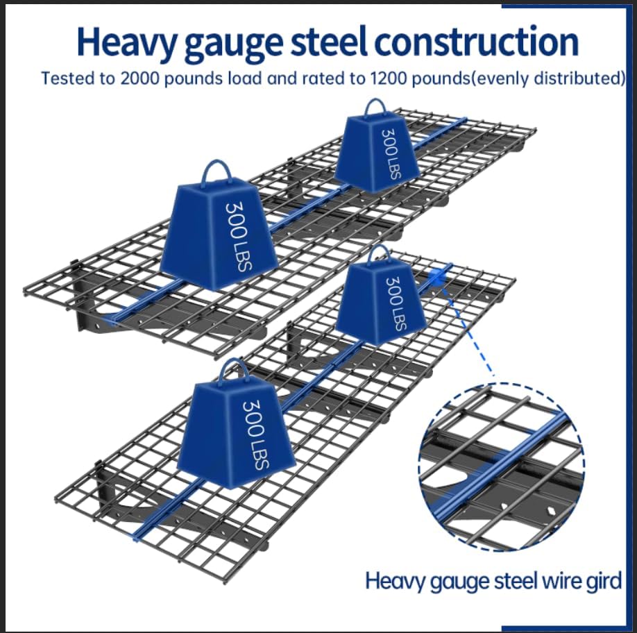 Sturdy 2-Pack Garage Wall Shelving - Heavy Duty 1200 LBS Capacity | 70.86” x 23.6” Black Storage Rack