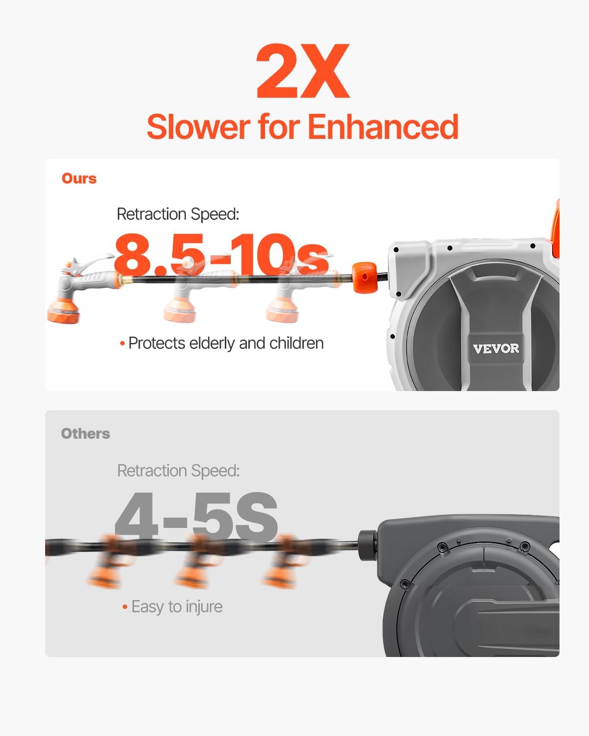VEVOR Retractable Garden Hose Reel - 1/2 Inch x 84 ft Heavy Duty Wall Mounted with 9-Pattern Nozzle & 180° Swivel Bracket