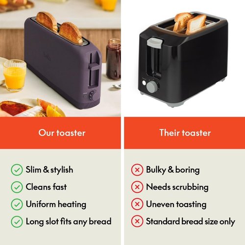 Bella 2 Slice Slim Toaster - 6 Setting Shade Control with Reheat & Cancel Buttons | 10" Long Slot, Plum