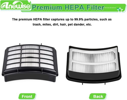 Anewise Vacuum Replacement Filter - HEPA & Pre-Felt for Shark Navigator Models ZU503AMZ, NV350+