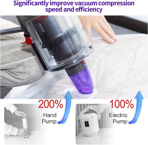 Dyson Quick Vacuum Suction Tip Adapter - Fast Sealing Clothing Storage Bags Air Pump Nozzle for V7, V8, V10, V11, V15