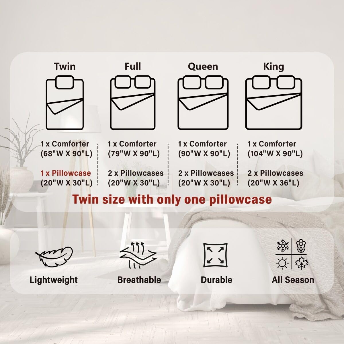 Homewish Dandelion Comforter Set Queen Size,Rustic Natural Bedding Set 3pcs for Kids Teens Girls Boys Room Decor,Butterfly Floral Animal Quilt Set Black and White Duvet Insert with 2 Pillowcases
