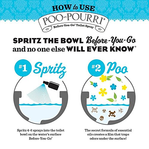Poo-Pourri Before-You-Go Toilet Spray Refill Bottle Lavender Vanilla 16 Fl Oz with Travel Size