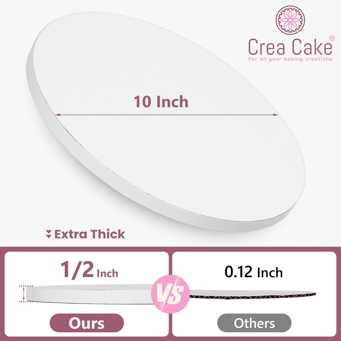 Crea Cake - 12 Pack Cake Drums 10 Inch Round & Free Large Cake Scraper - Premium Boards ½ Inch Thick, Food-Grade & Greaseproof Base para Pastel, Sturdy Cardboard for Professional Wedding Display, Glossy White