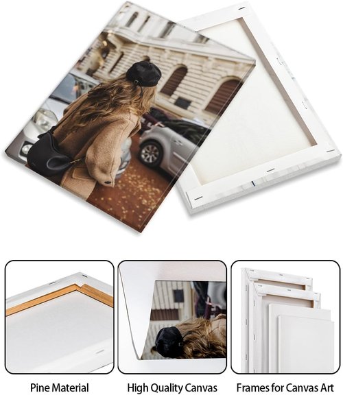 AbcCustomize Canvas Prints - Personalized Photo Art for Home Decor | Ready to Hang, Fast Shipping