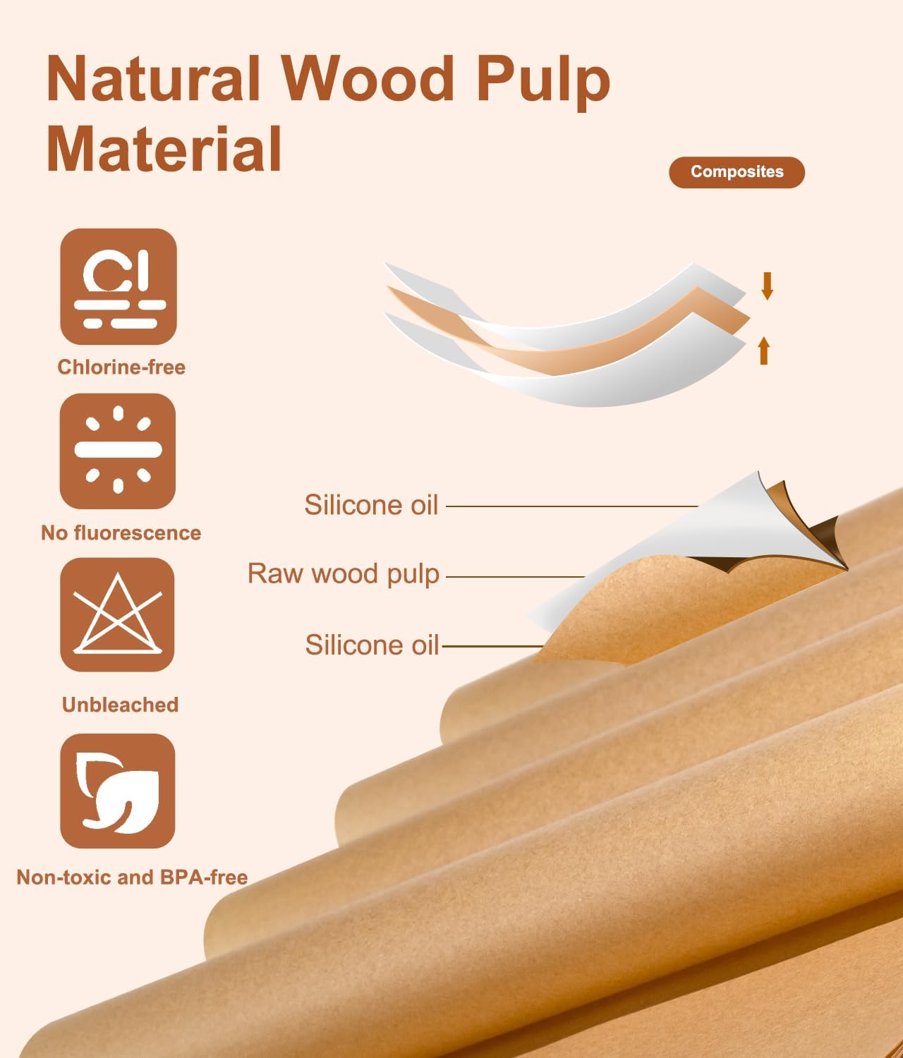 Unbleached Parchment Paper | 9x13IN Non-Stick Baking Sheets - 70 Precut Sheets for Grilling, Air Frying & Steaming