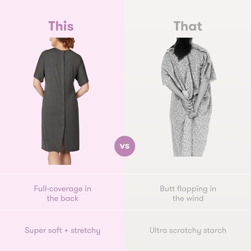 Frida Mom Labor and Delivery Gown - Easy-Snap Tagless Nursing Gown with Skin-to-Skin Access | Full Coverage Back