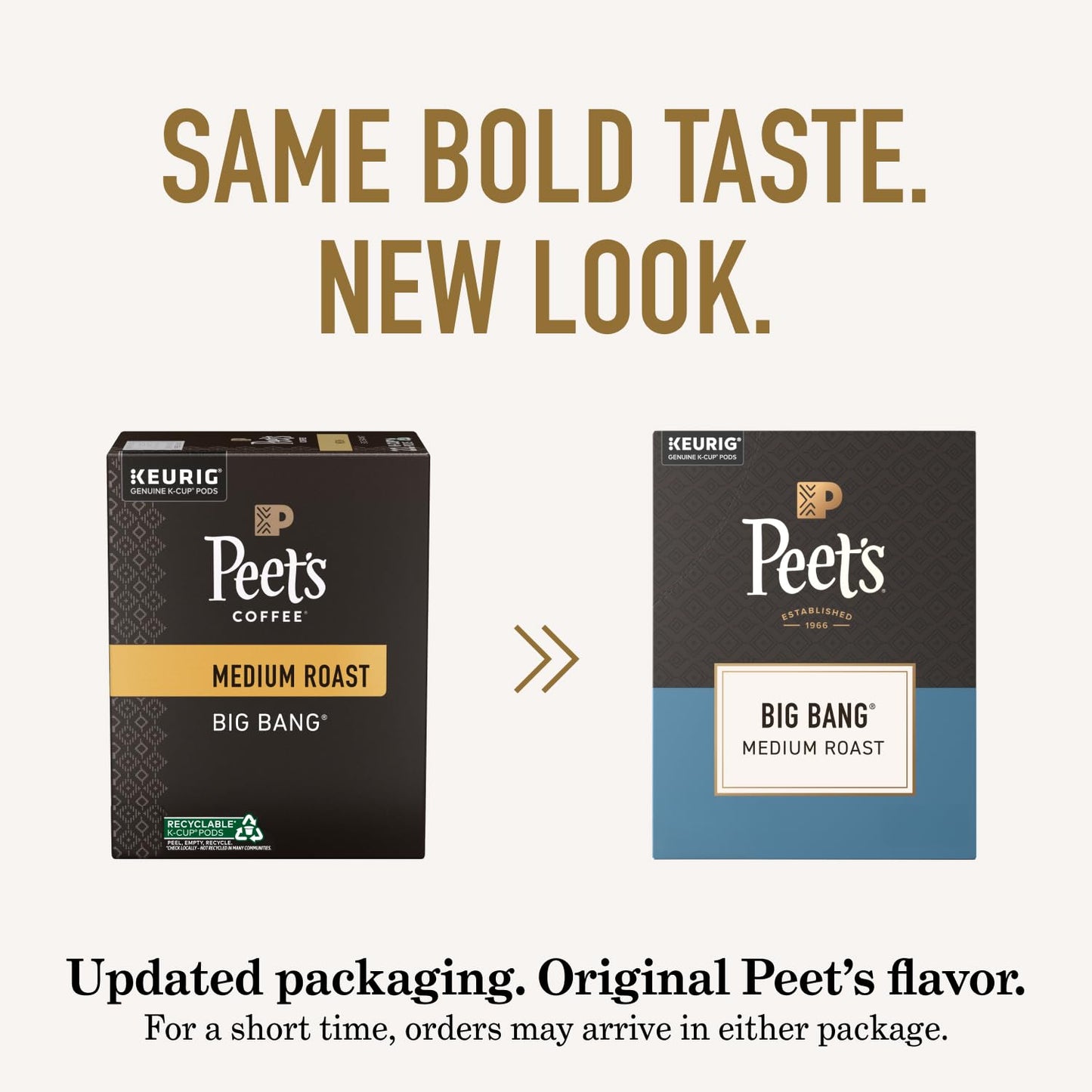 Peet's Coffee Medium Roast K-Cup Pods - 100% Arabica Big Bang Flavor | 88 Count (4 Boxes of 22 Pods)