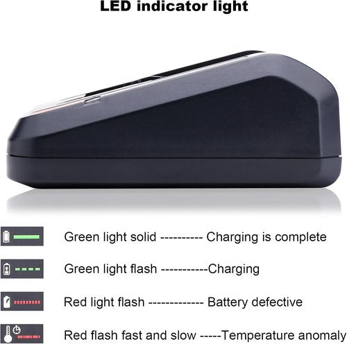 Black and Decker 20V Fast Charger - Compatible with LBXR20 & BDCAC202B Lithium Batteries