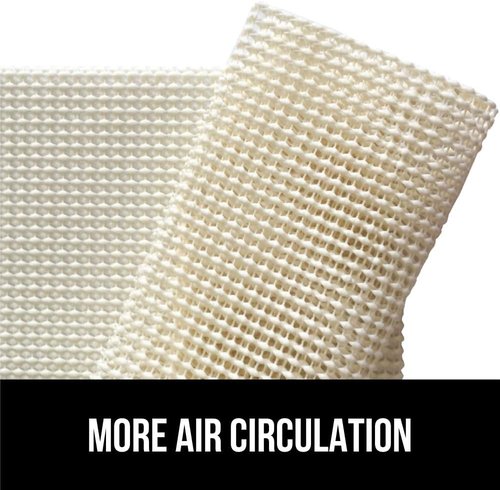 GORILLA GRIP Rug Pad Gripper - Slip Resistant & Durable Cushion for Hard Floors | 2x3 FT Size