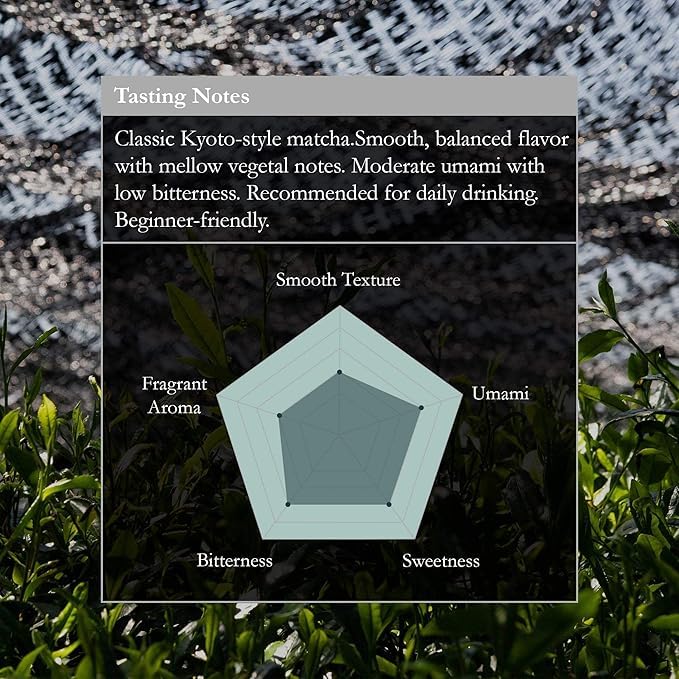 Naoki Matcha Ceremonial Grade Green Tea Powder - Authentic First Harvest from Uji, Kyoto (40g / 1.4oz)