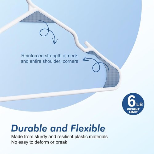 HOUSE DAY Plastic Hangers - 16 Pack White Non-Slip Durable Adult Clothes Hangers for Closet Organization