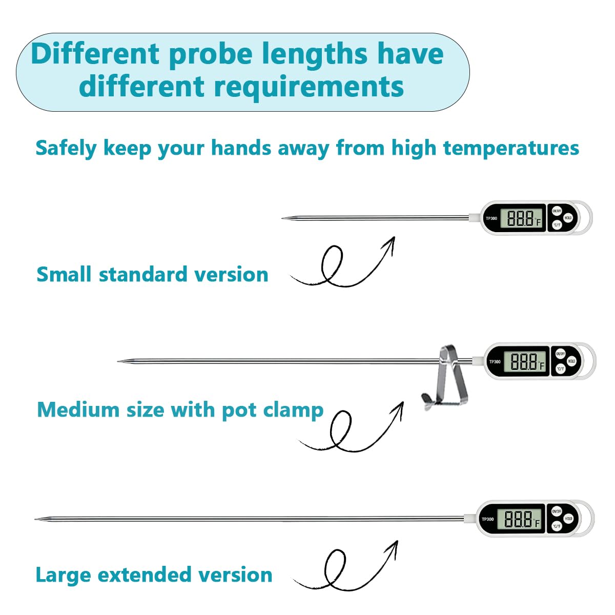 Skiennix Digital Instant Read Candy Thermometer - Perfect for Meat, BBQ, and Deep Frying | 9.4in