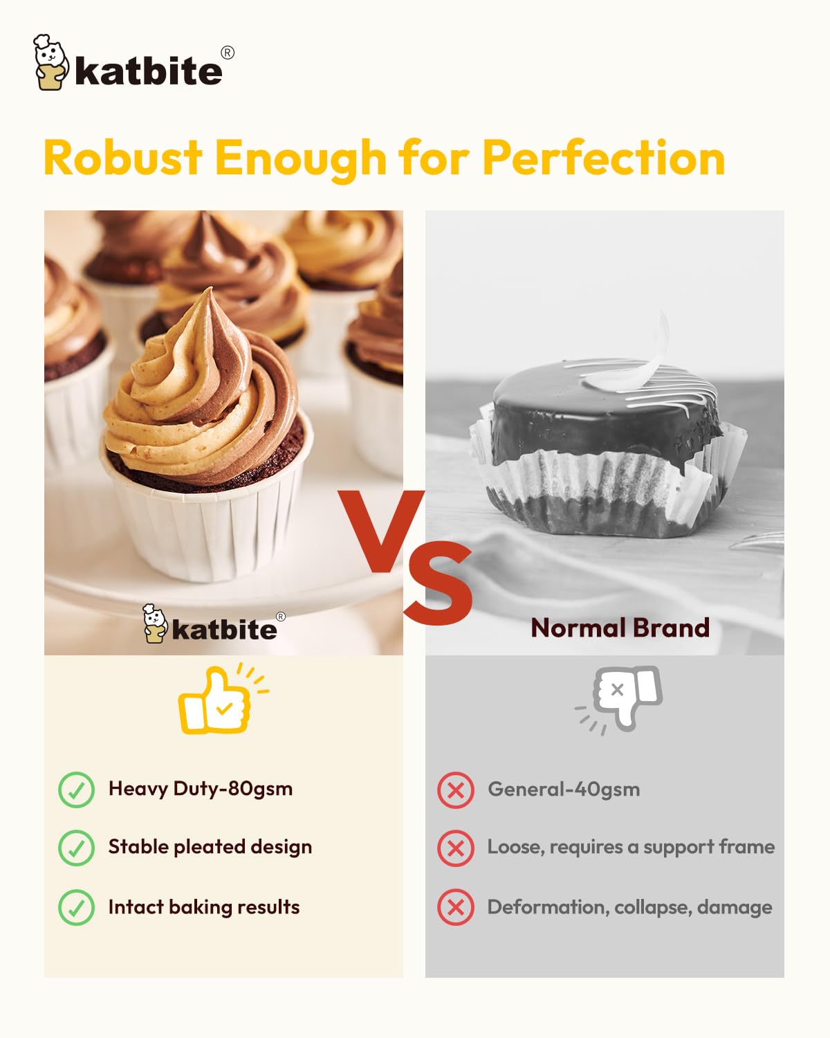 Katbite Parchment Cupcake Liners Standard Size 150PCS, Christmas Cupcake Liners, Muffin Baking Liners, Heavy Duty Greaseproof Wrappers for Bakery, Birthday Party