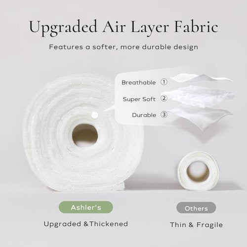 Ashler Throw Pillow Inserts - Premium 18x18 Air Layer Cushions for Bed & Couch | Pack of 2, White