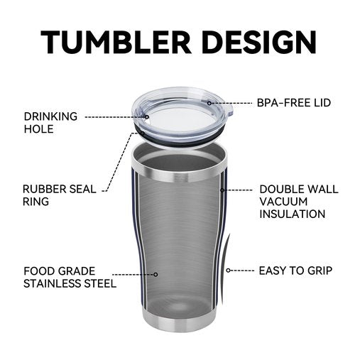 DOMICARE 20oz Tumbler with Lid Stainless Steel Tumblers Bulk, Double Wall Vacuum Insulated Coffee Travel Mug Powder Coated Tumbler, 1 Count (Pack of 1) Navy