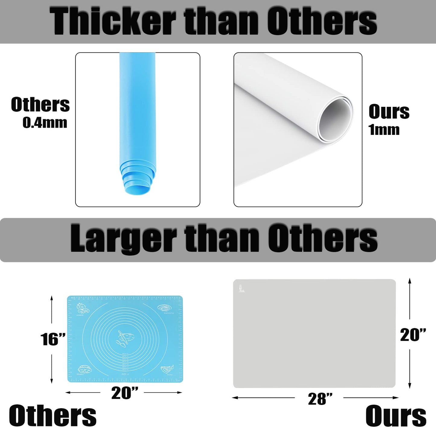 Thick Silicone Counter Mat Large Set of 2, Heat Resistant Pad for Kitchen Table/Countertop Protector/Non Stick Pastry Baking Placemats, Silicone Mat for Crafts Kids (20×28, Translucent)
