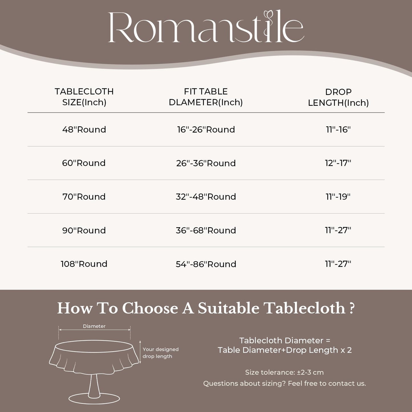 Romanstile Round Waterproof Tablecloth, Stain Resistant Washable Table Cloths Wrinkle Free Polyester Table Covers for Kitchen Dining Party Wedding Indoor and Outdoor - White, 48 Inch