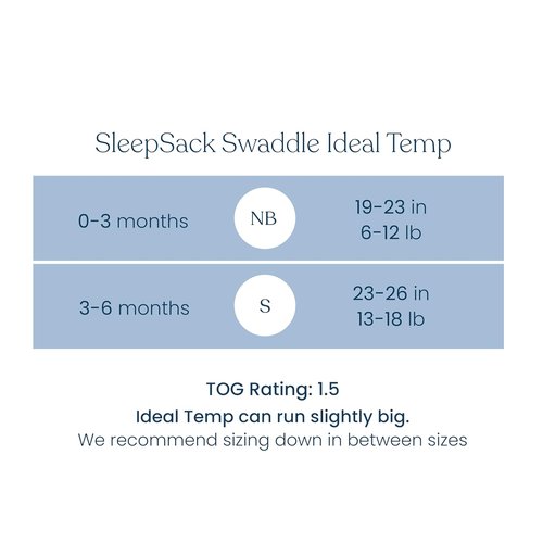 HALO Baby Sleepsack Swaddle - 3-Way Adjustable Wearable Blanket for Newborns | Ombre, TOG 1.5, 0-3 Months