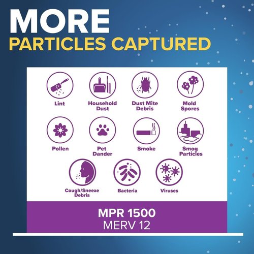 Filtrete 20x20x1 Air Filter - MERV 12, MPR 1500, Asthma & Allergy Friendly, 2-Pack | 3-Month Pleated Electrostatic