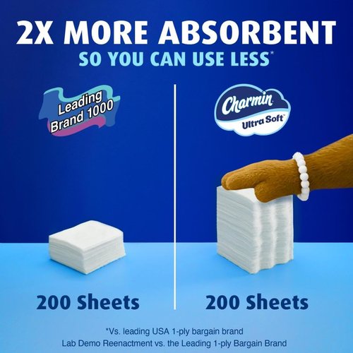 Charmin Ultra Soft Toilet Paper - 6 Mega Rolls for Ultimate Comfort | Equivalent to 24 Regular Rolls