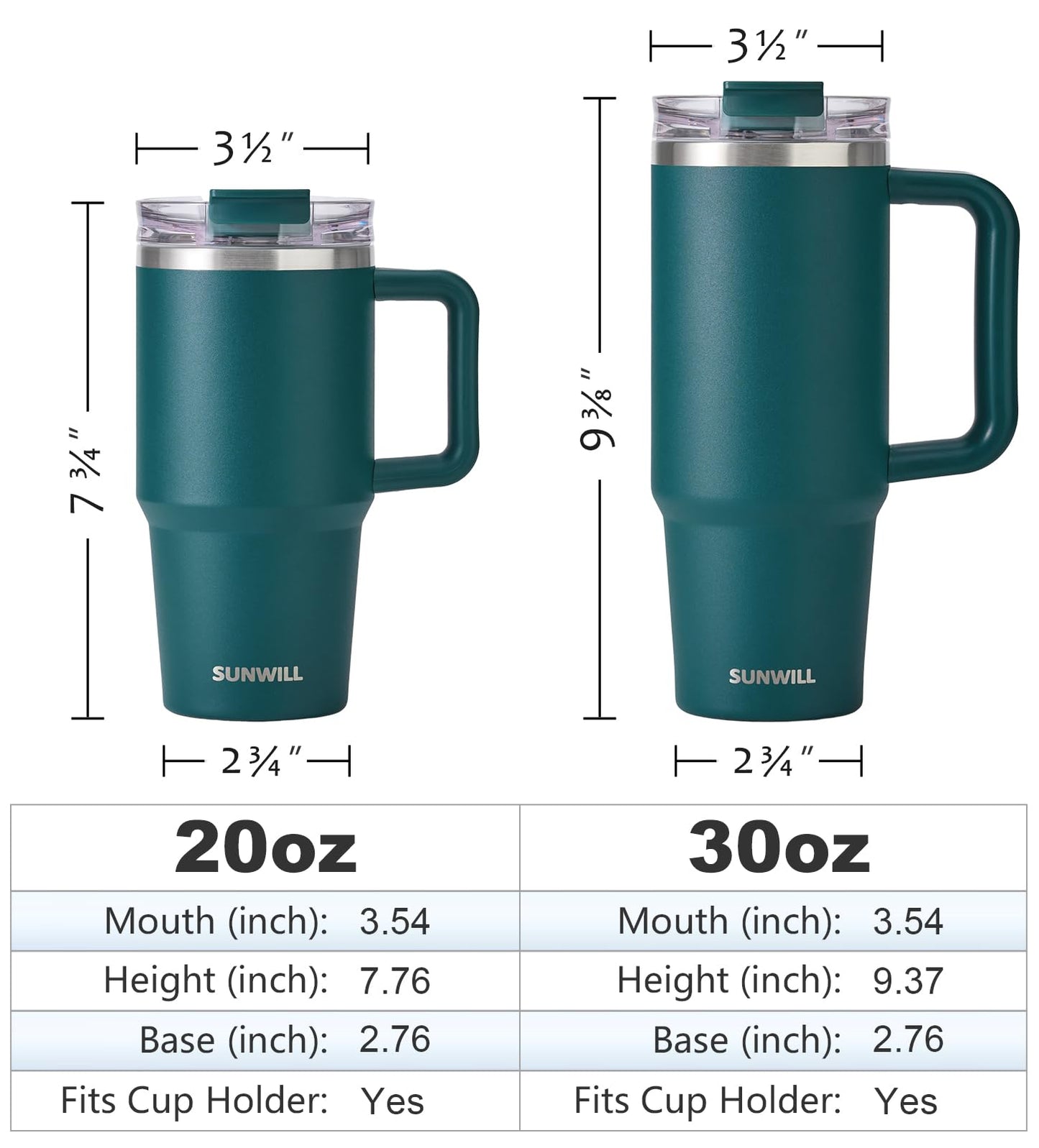 SUNWILL Coffee Tumbler with Handle, 20 oz Travel Mug with Lid and Straw Insulated, Stainless Steel Cup Leak Proof for Travel & Outdoor, Cupholder Friendly, Powder Coated Deep Teal