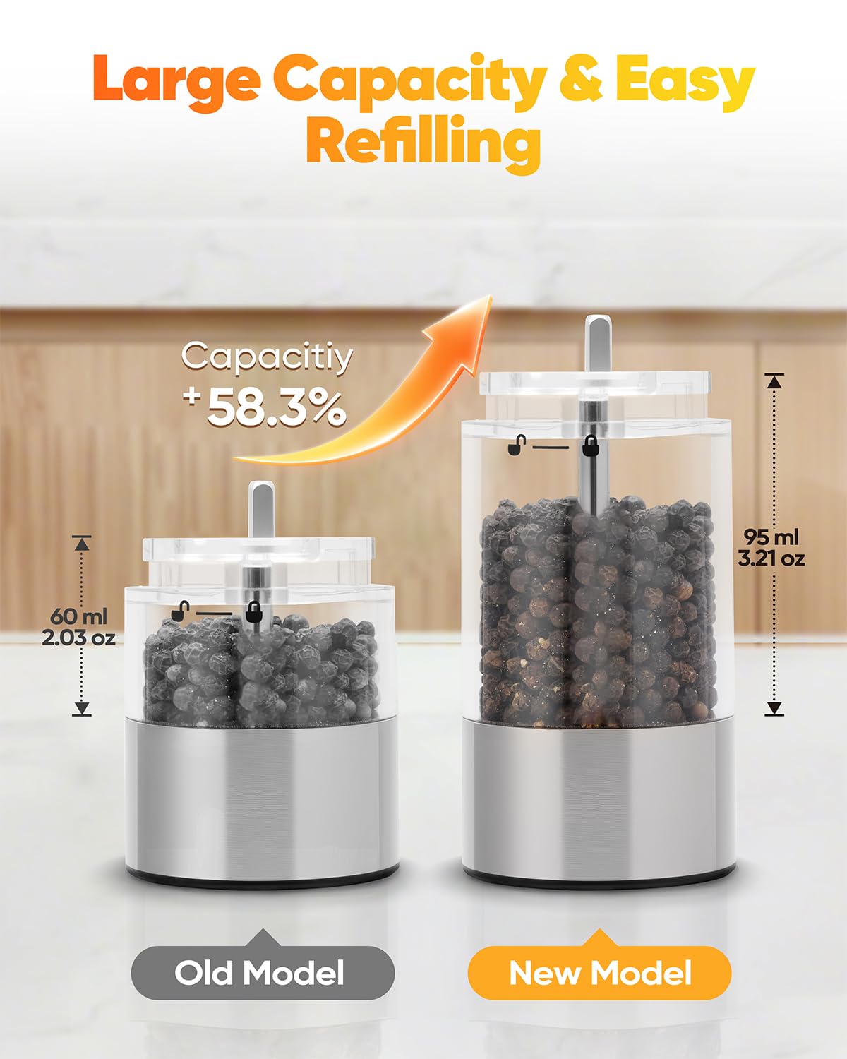 NIHEWON Electric Salt and Pepper Grinder Set with LED Light, Rechargeable Salt and Pepper Shakers with 5 Adjustable Coarseness, Upgraded Large Capacity, Stainless Steel, Storage & Charging Base