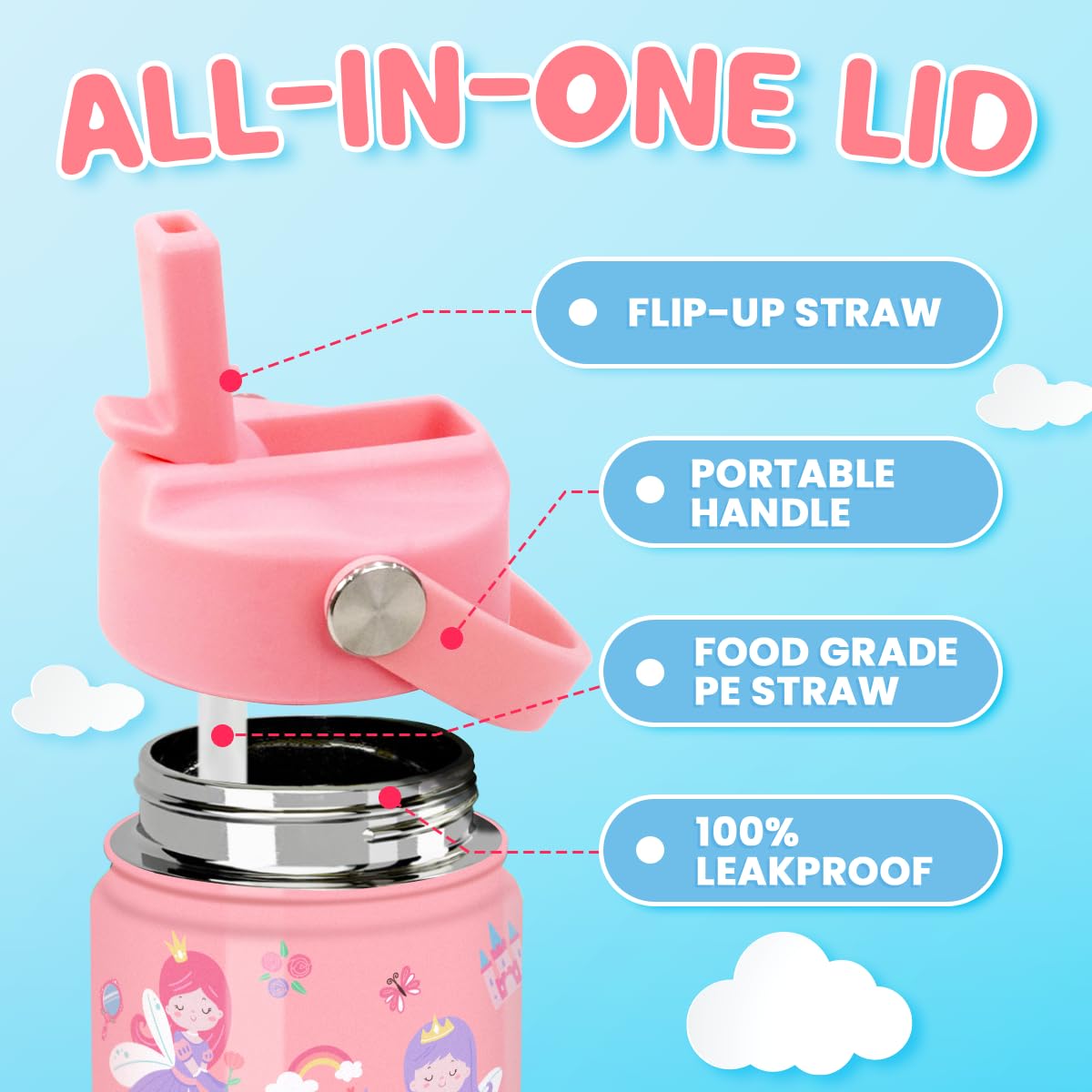 SANDJEST Princess Water Bottle for Girls - Kids Water Bottle with Straw Lid - 12 Oz Insulated Stainless Steel Water Bottles for Kid - Travel Cup for School Sports