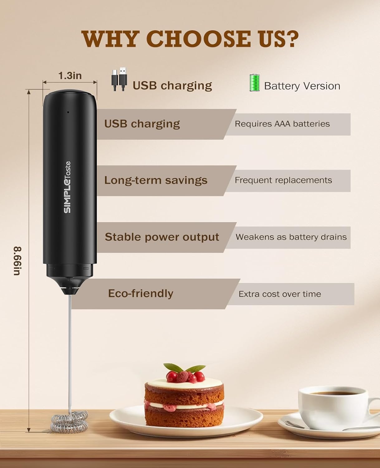 SimpleTaste Handheld Electric Milk Frother - Stainless Steel Whisk for Cappuccino & Latte | USB-C Rechargeable, Black