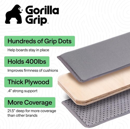GORILLA GRIP Heavy Duty Couch Cushion Support Board - Fix Sagging Sofas, 21.5 x 54 Inches, Durable Grey Plywood