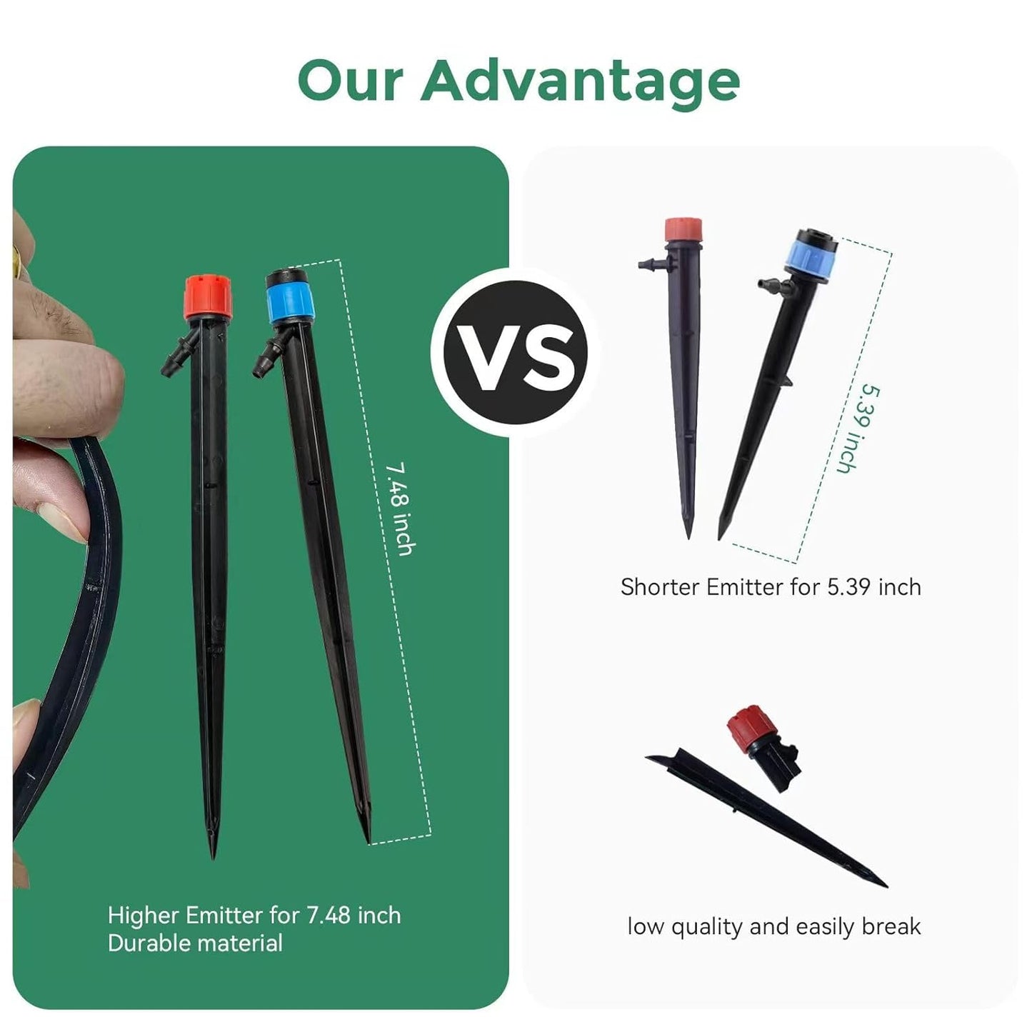 Maotong 52 Pack Drip Emitters - Vortex & Stream Sprays for 1/4" Drip Irrigation Tubing