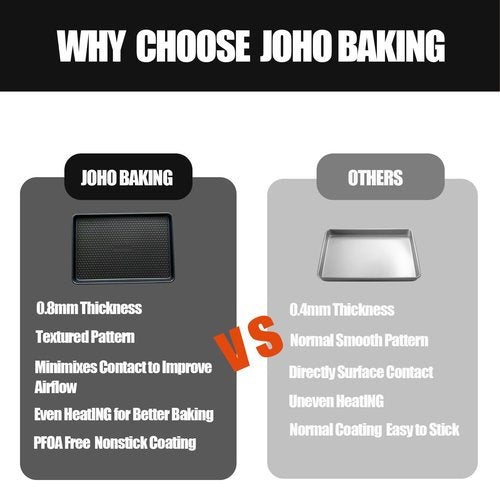 JOHO BAKING Large Baking Sheet Set (2 Pack) - Half Sheet Pan 17.7x12.2 Inch, 0.8mm Heavy Duty Carbon Steel, Nonstick & Warp Resistant Cookie Sheet for Baking, Roasting, Textured Pattern, Dark Grey