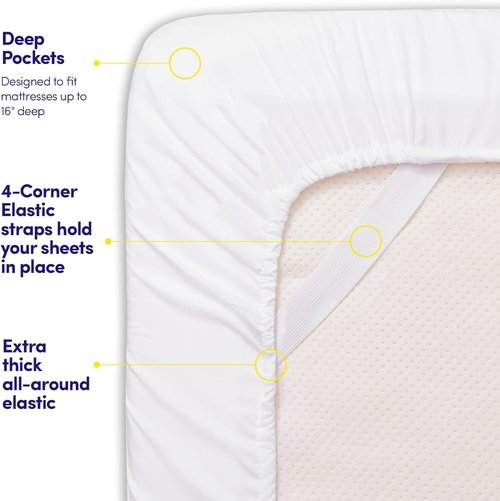1500 Supreme Collection Twin Sheet Set - Extra Soft 3-Piece White Bed Sheets with Deep Pockets