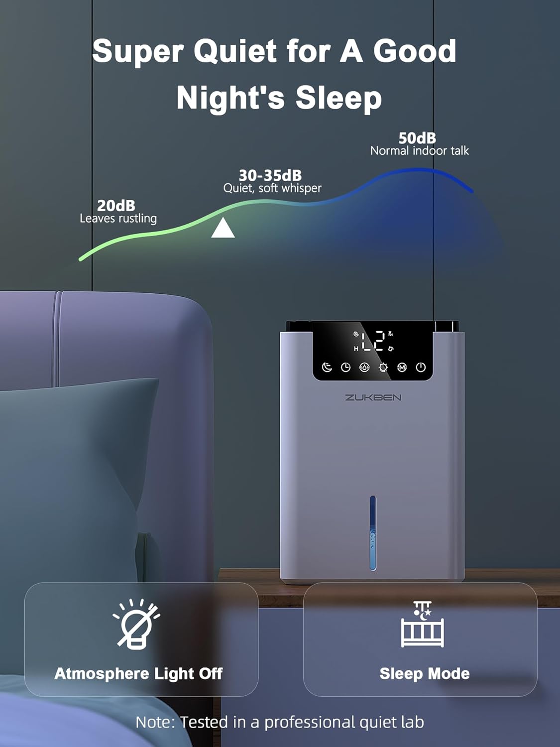 Skiennix Dehumidifier - 75 OZ Water Tank for Home | Quiet 500 sq.ft Unit with 12H Timer & LED Light